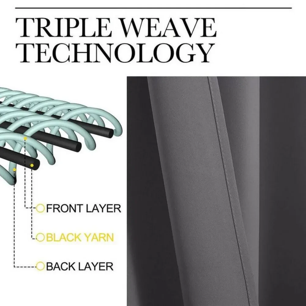 Grommet Top Blackout Drapes 2 Panels 37
